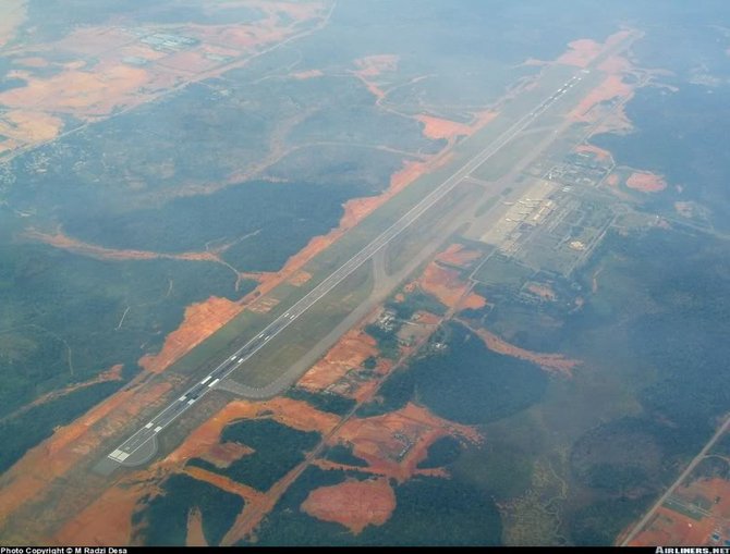 mba bali tour - hang nadim international airport